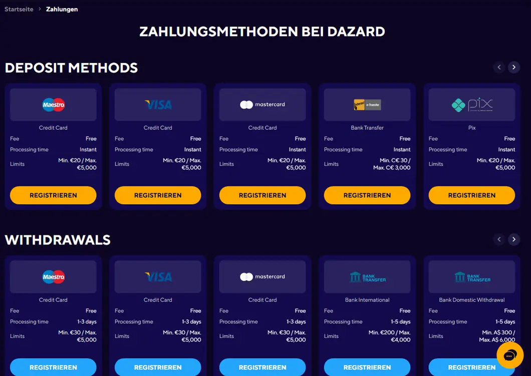 Dazard cashier with deposit methods, fees, processing times and limits